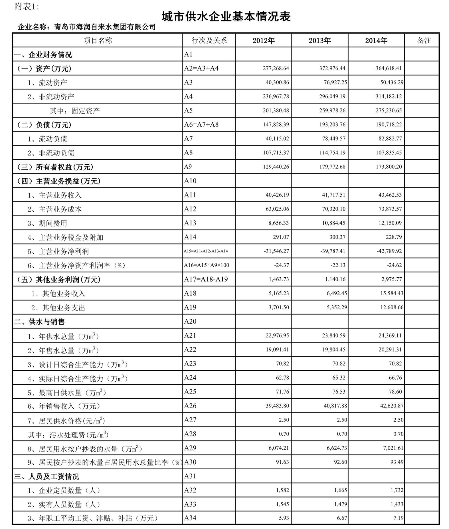 永乐国际·F66(中国游)官方网站