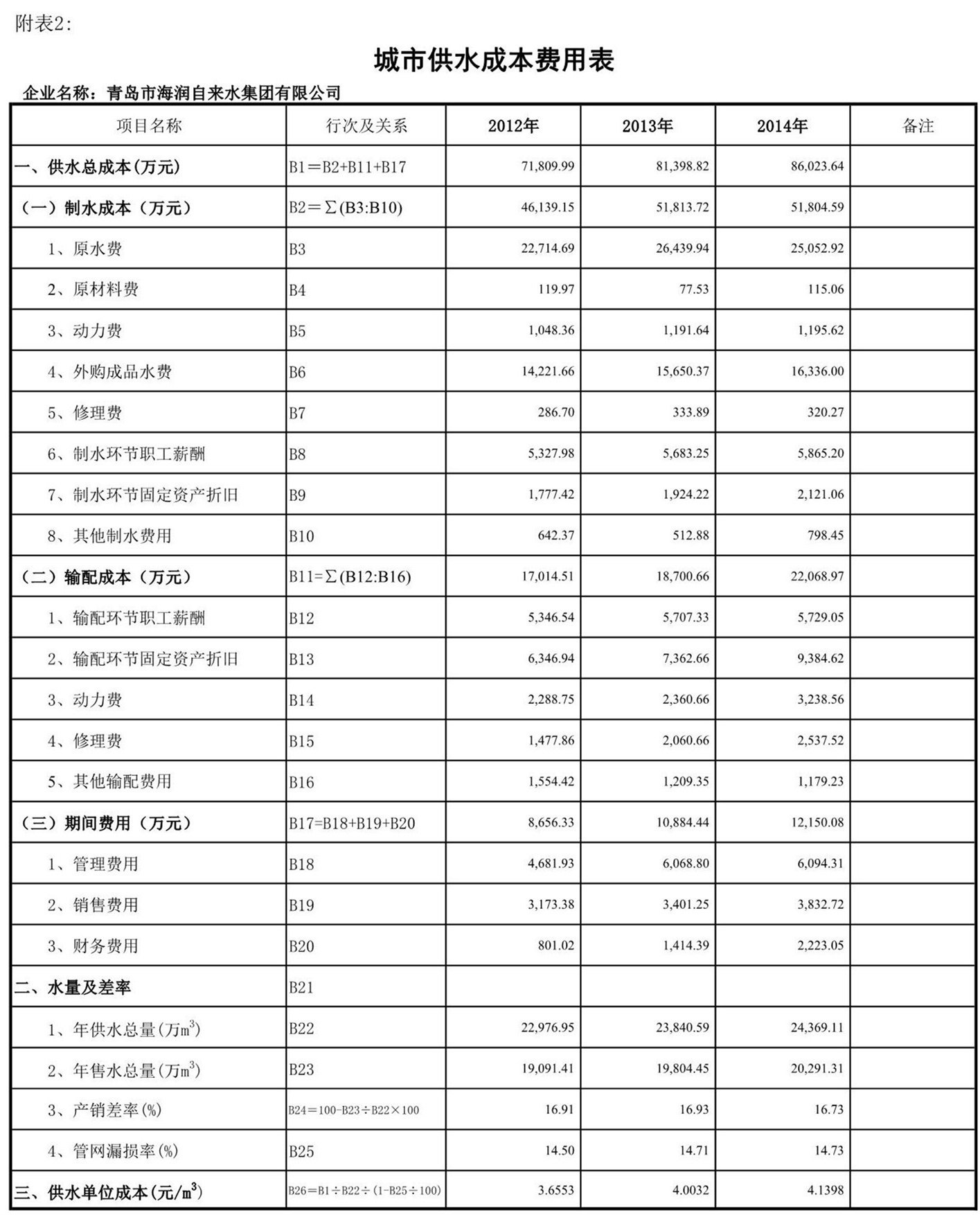 永乐国际·F66(中国游)官方网站