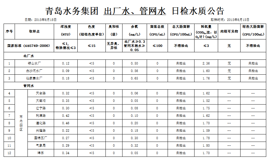 永乐国际·F66(中国游)官方网站