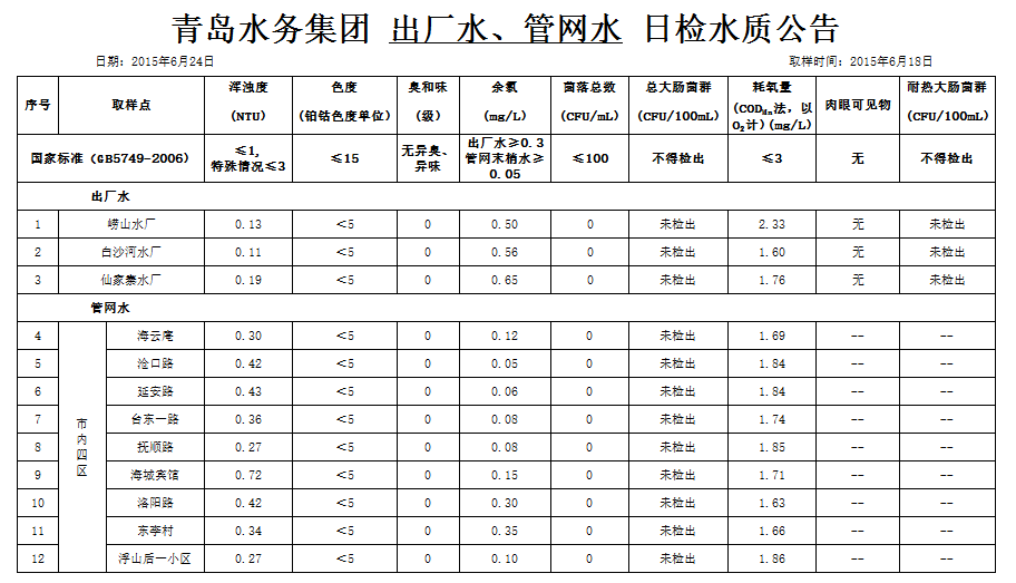 永乐国际·F66(中国游)官方网站