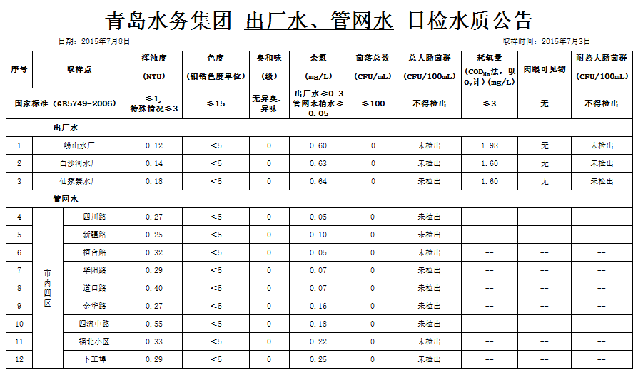 永乐国际·F66(中国游)官方网站