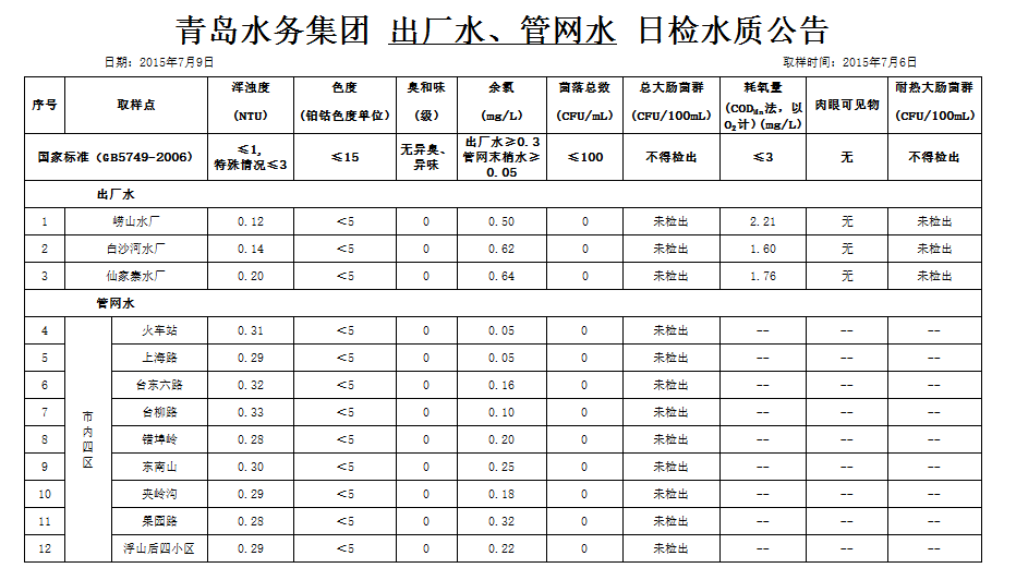 永乐国际·F66(中国游)官方网站