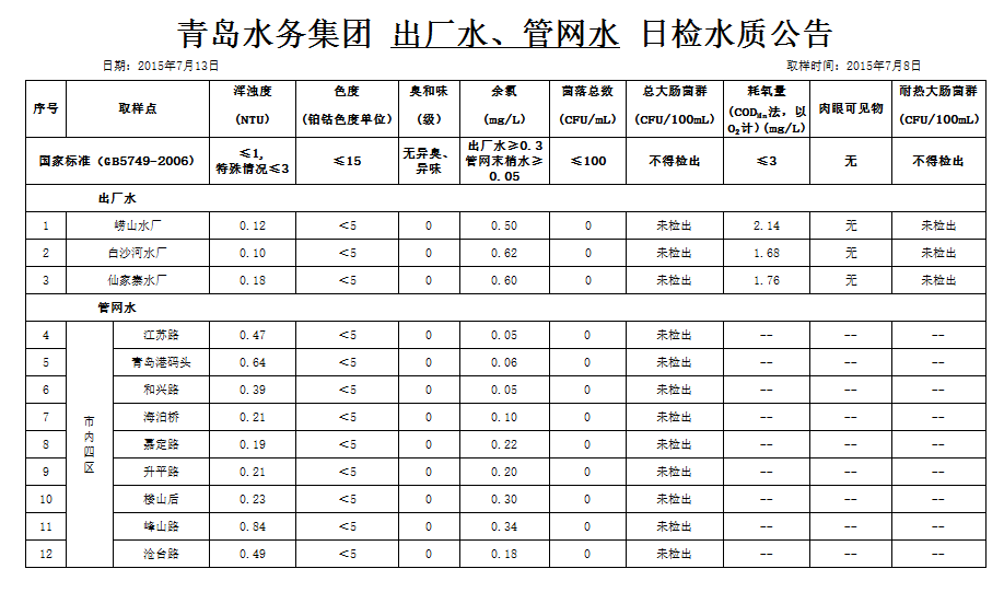永乐国际·F66(中国游)官方网站