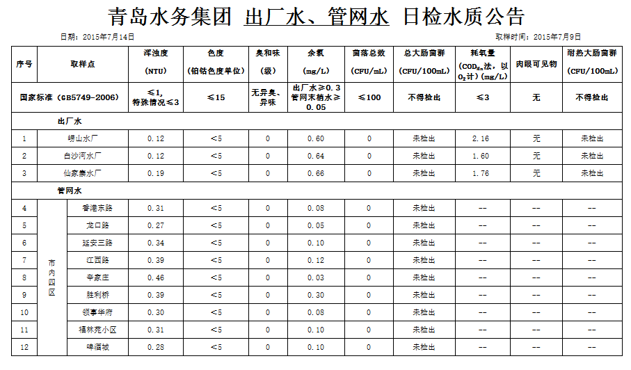 永乐国际·F66(中国游)官方网站