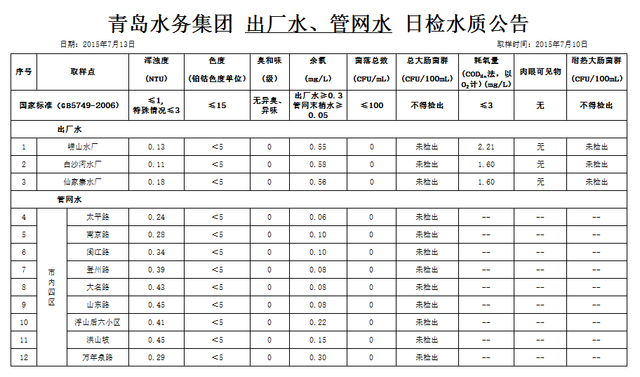 永乐国际·F66(中国游)官方网站