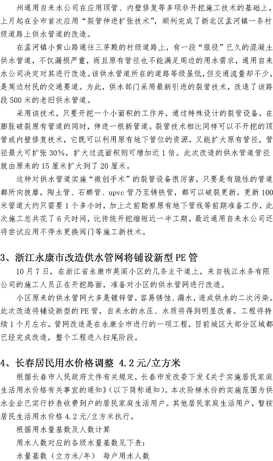 永乐国际·F66(中国游)官方网站