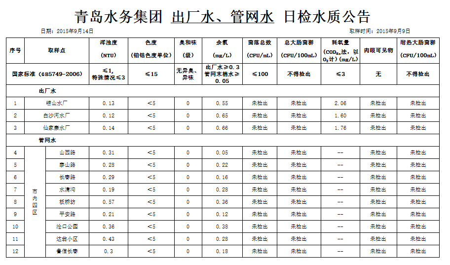 永乐国际·F66(中国游)官方网站