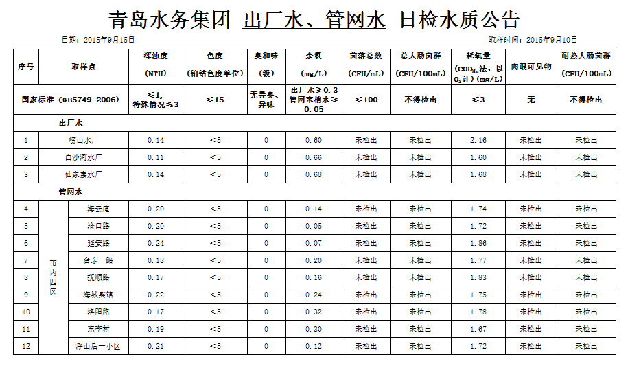 永乐国际·F66(中国游)官方网站