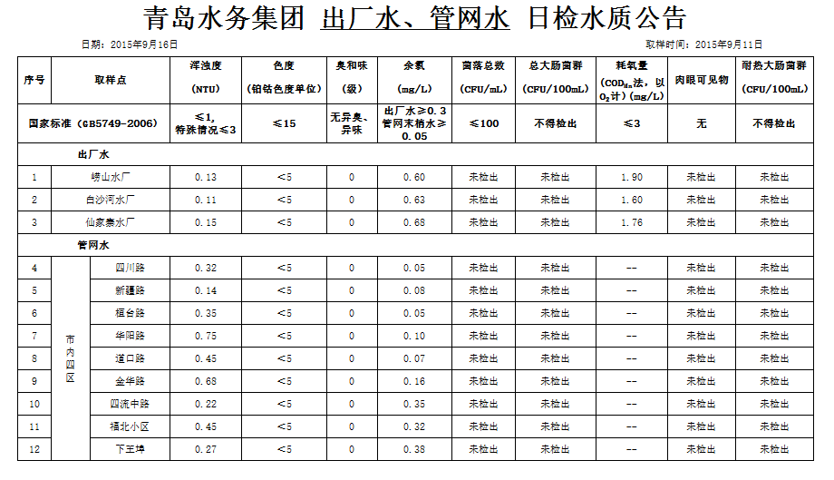 永乐国际·F66(中国游)官方网站