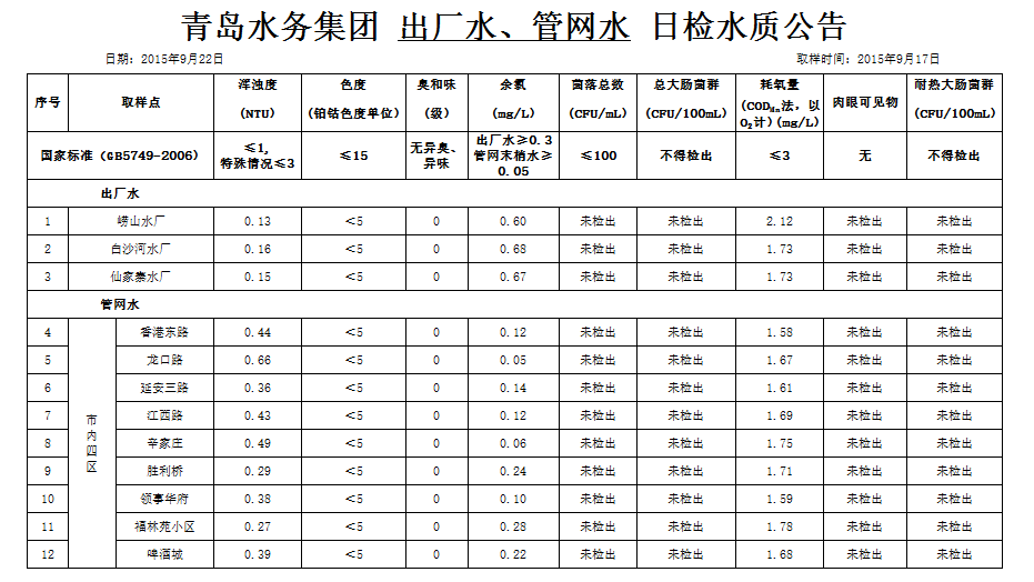 永乐国际·F66(中国游)官方网站