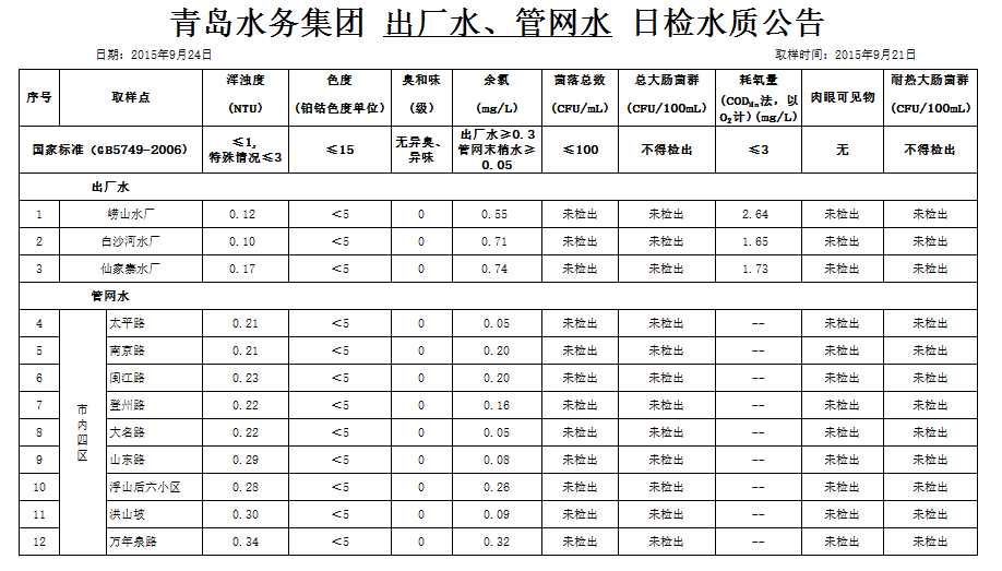 永乐国际·F66(中国游)官方网站