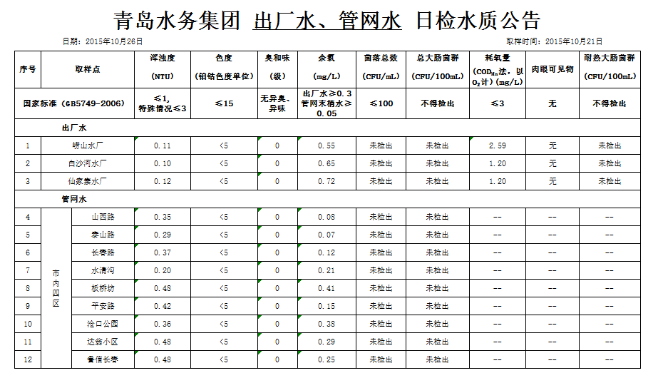 永乐国际·F66(中国游)官方网站