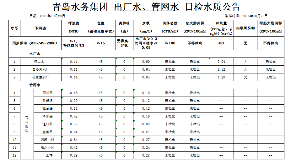 永乐国际·F66(中国游)官方网站