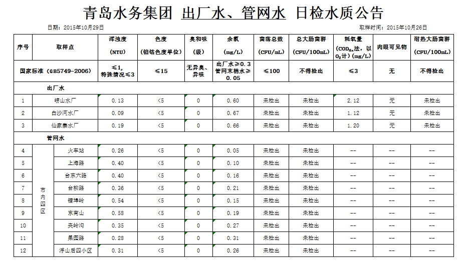 永乐国际·F66(中国游)官方网站