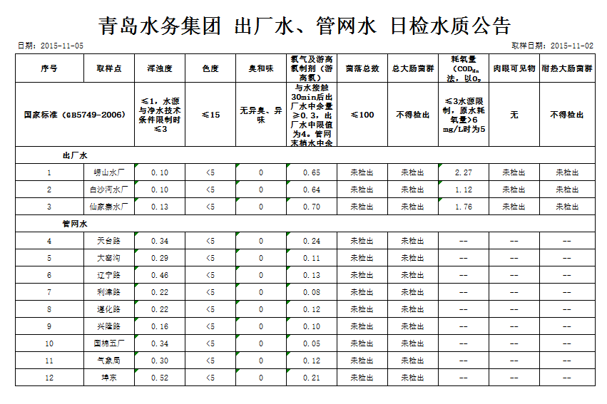 永乐国际·F66(中国游)官方网站