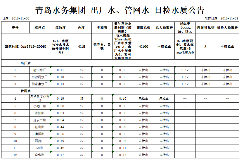 永乐国际·F66(中国游)官方网站