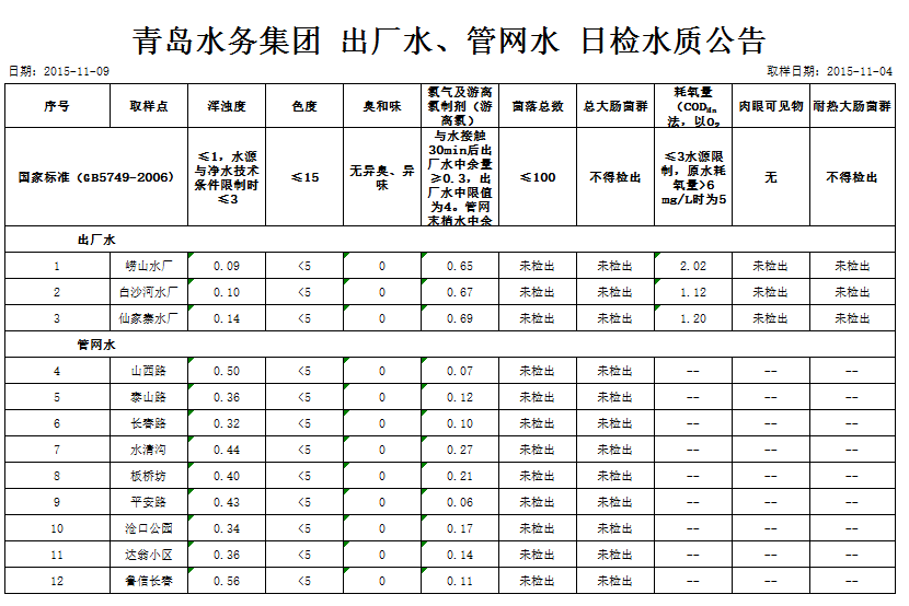 永乐国际·F66(中国游)官方网站