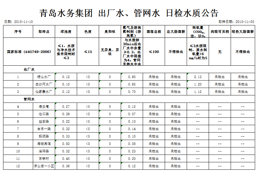 永乐国际·F66(中国游)官方网站