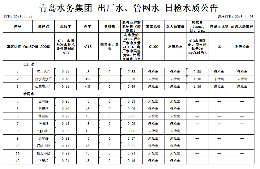 永乐国际·F66(中国游)官方网站