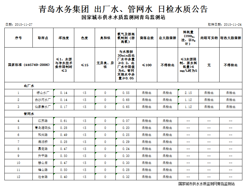 永乐国际·F66(中国游)官方网站