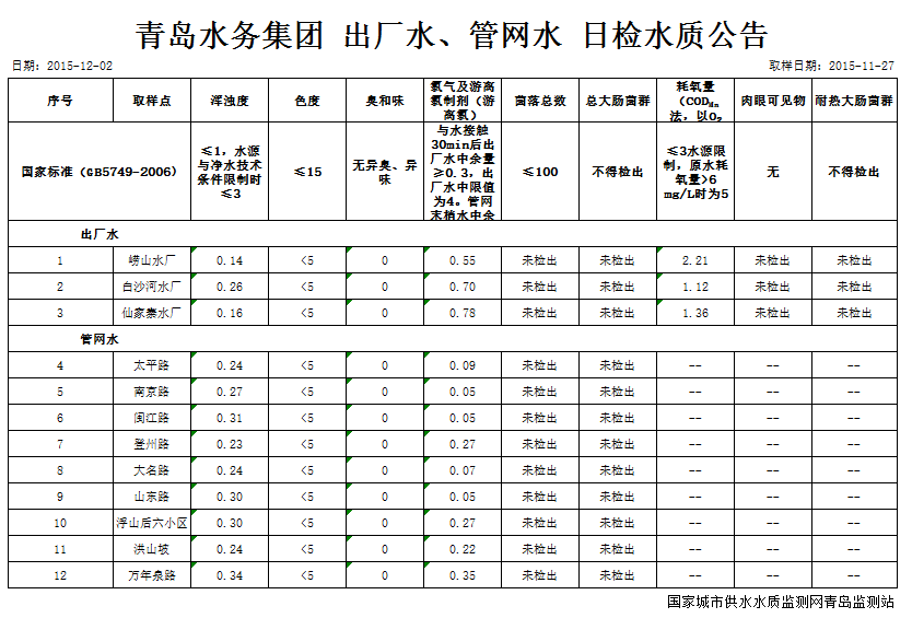 永乐国际·F66(中国游)官方网站