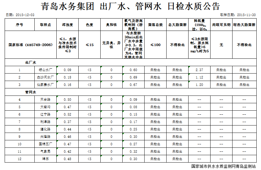 永乐国际·F66(中国游)官方网站