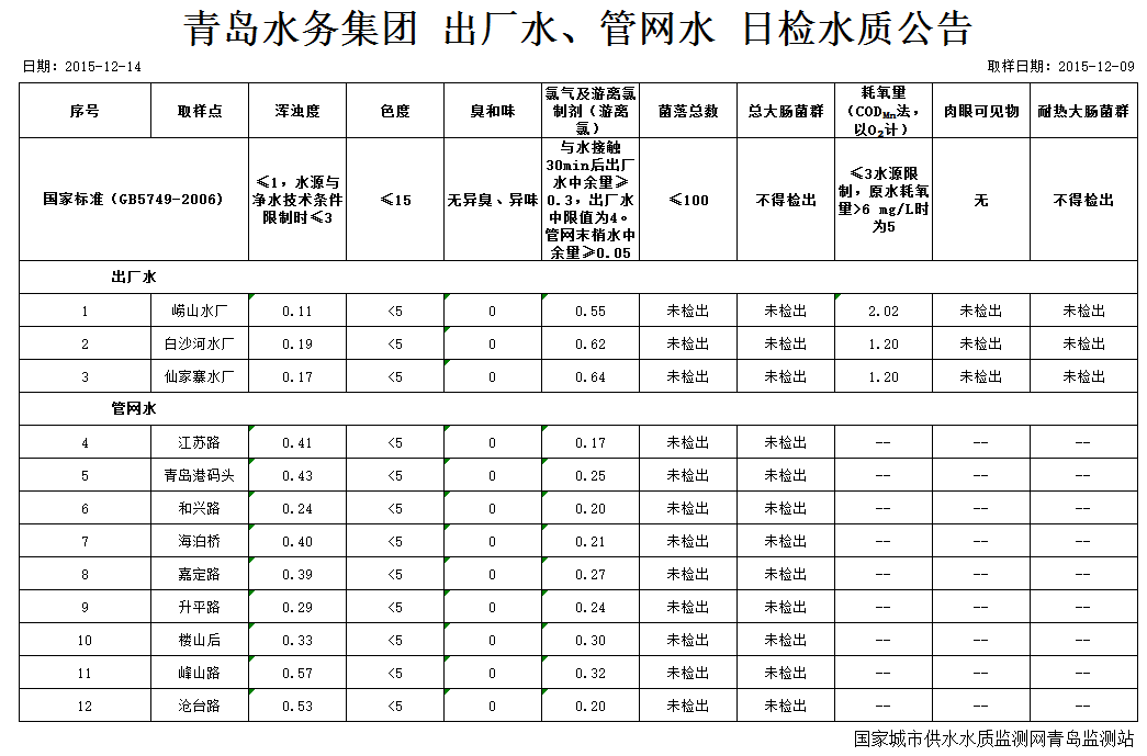永乐国际·F66(中国游)官方网站