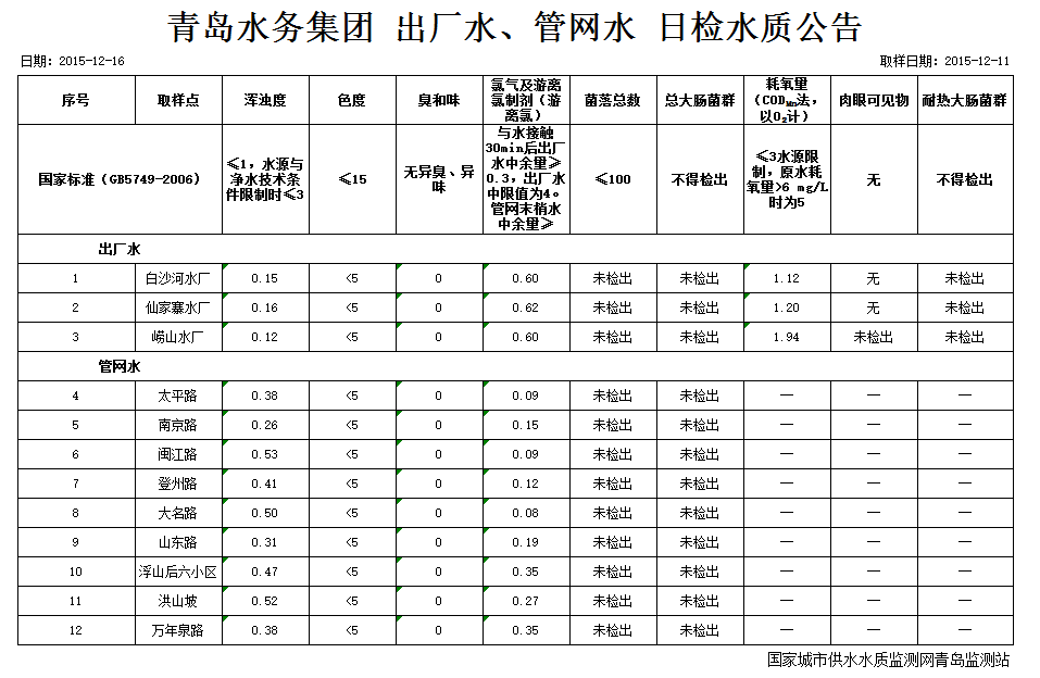 永乐国际·F66(中国游)官方网站