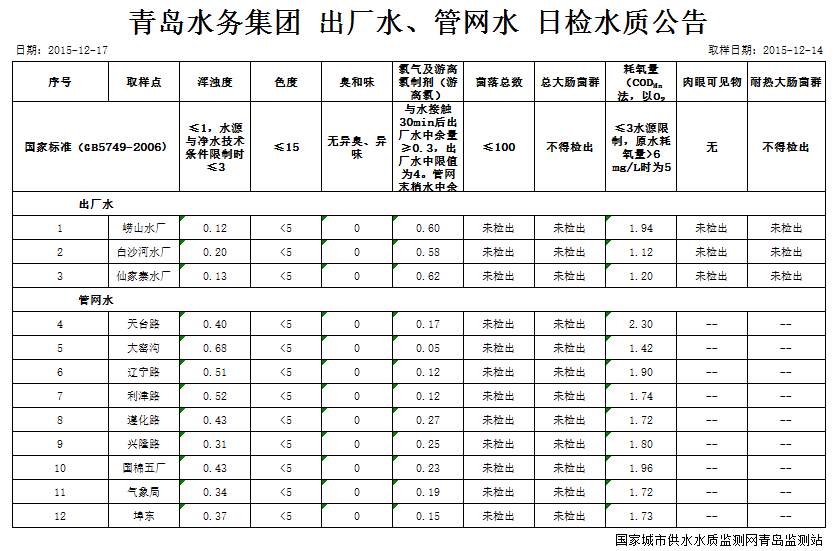永乐国际·F66(中国游)官方网站