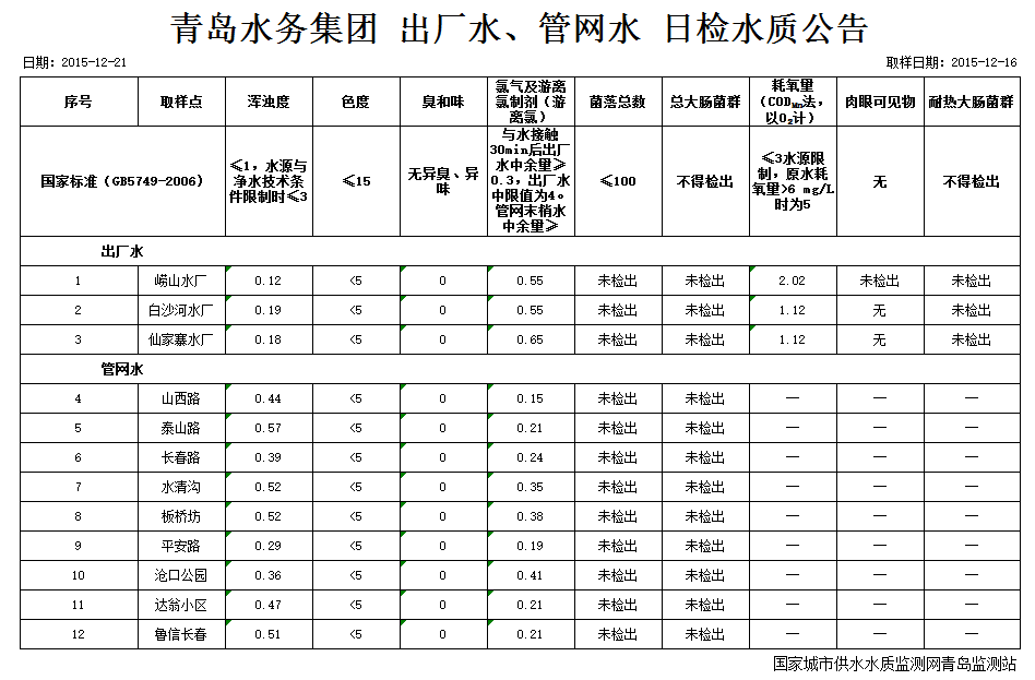 永乐国际·F66(中国游)官方网站