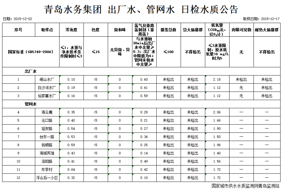 永乐国际·F66(中国游)官方网站
