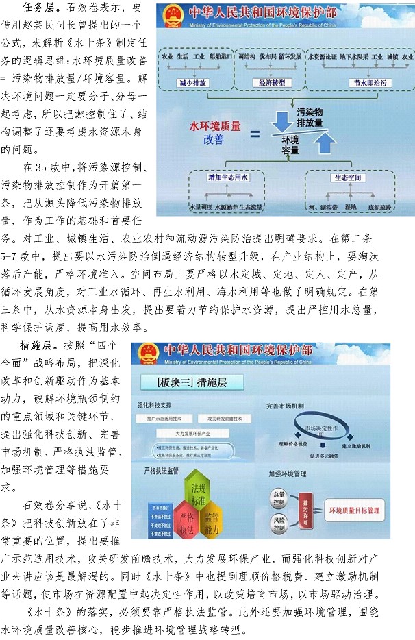 永乐国际·F66(中国游)官方网站