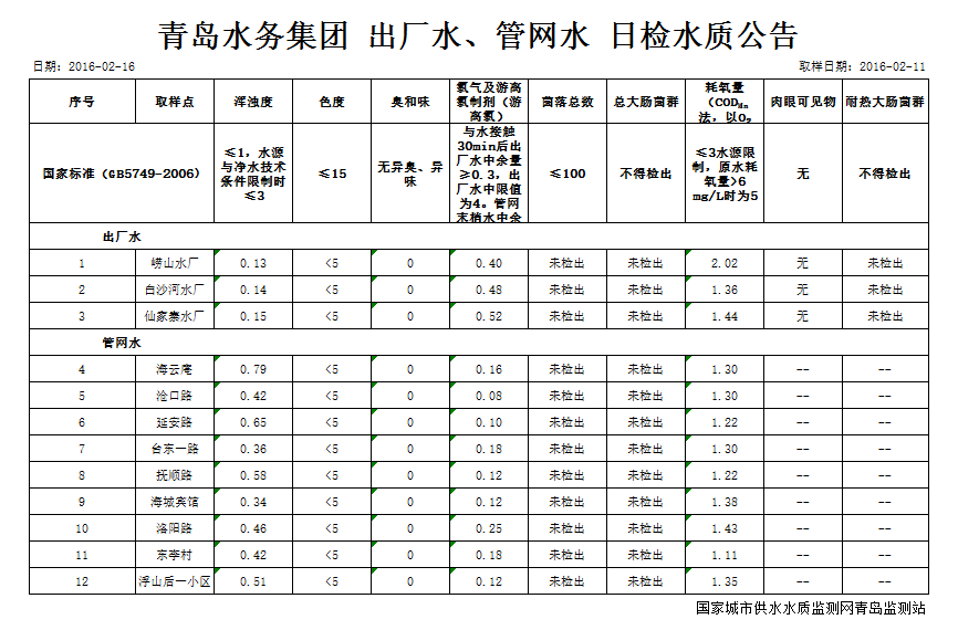 永乐国际·F66(中国游)官方网站