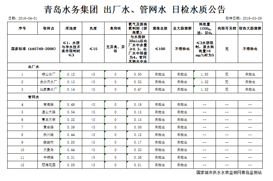 永乐国际·F66(中国游)官方网站