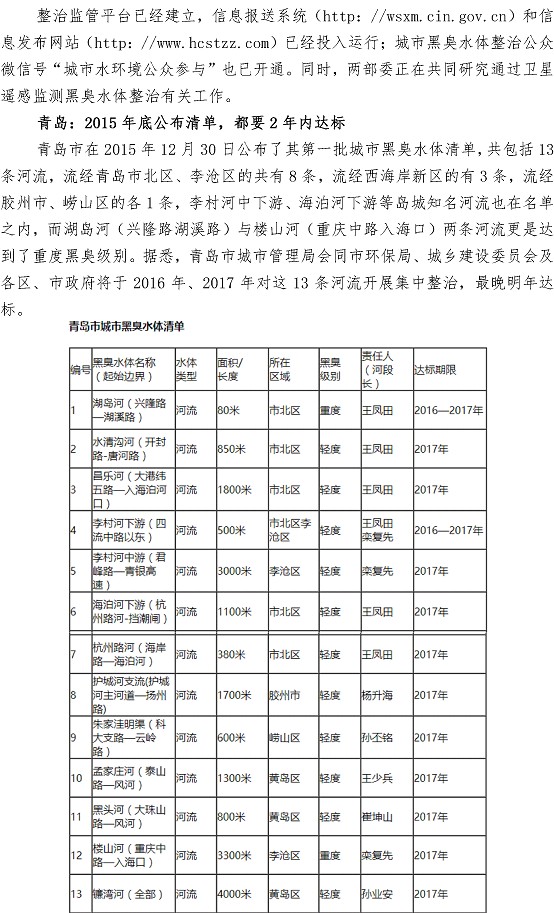 永乐国际·F66(中国游)官方网站
