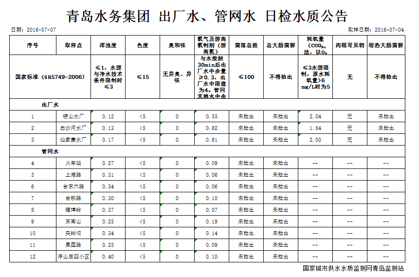 永乐国际·F66(中国游)官方网站
