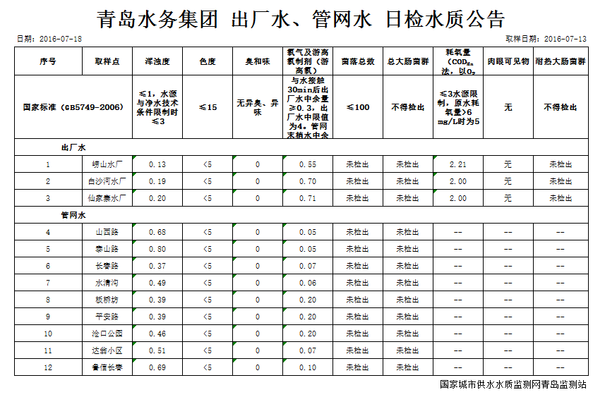 永乐国际·F66(中国游)官方网站