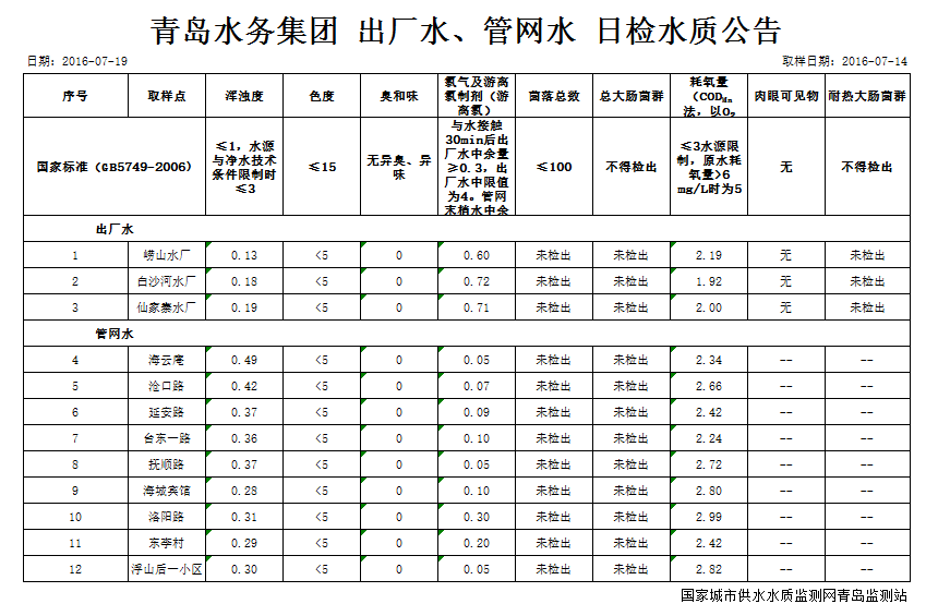 永乐国际·F66(中国游)官方网站