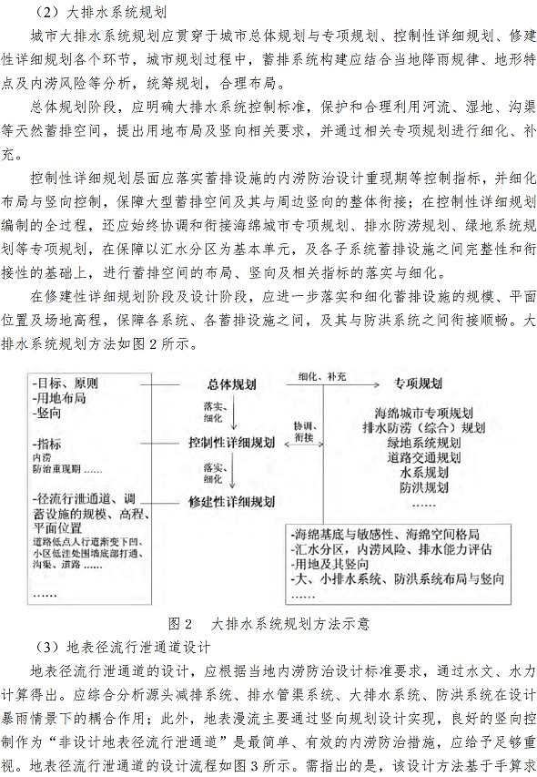 永乐国际·F66(中国游)官方网站