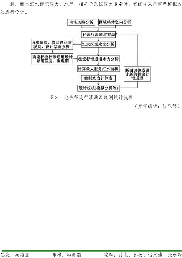 永乐国际·F66(中国游)官方网站