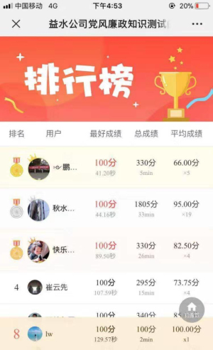 永乐国际·F66(中国游)官方网站