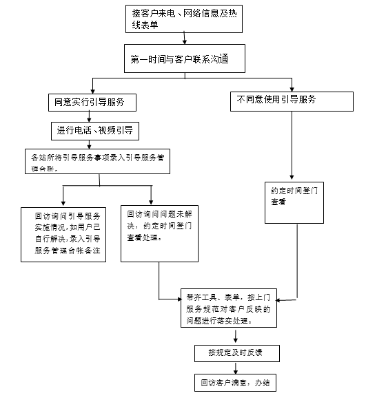 永乐国际·F66(中国游)官方网站
