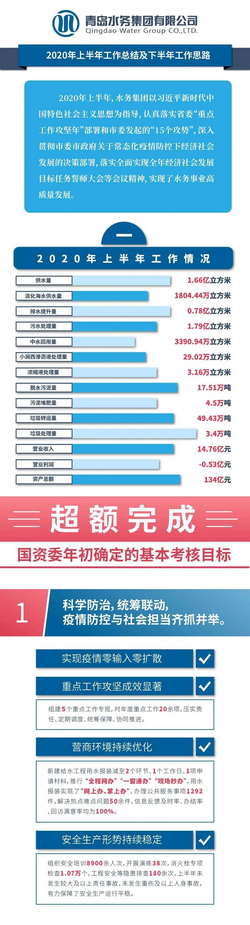 永乐国际·F66(中国游)官方网站