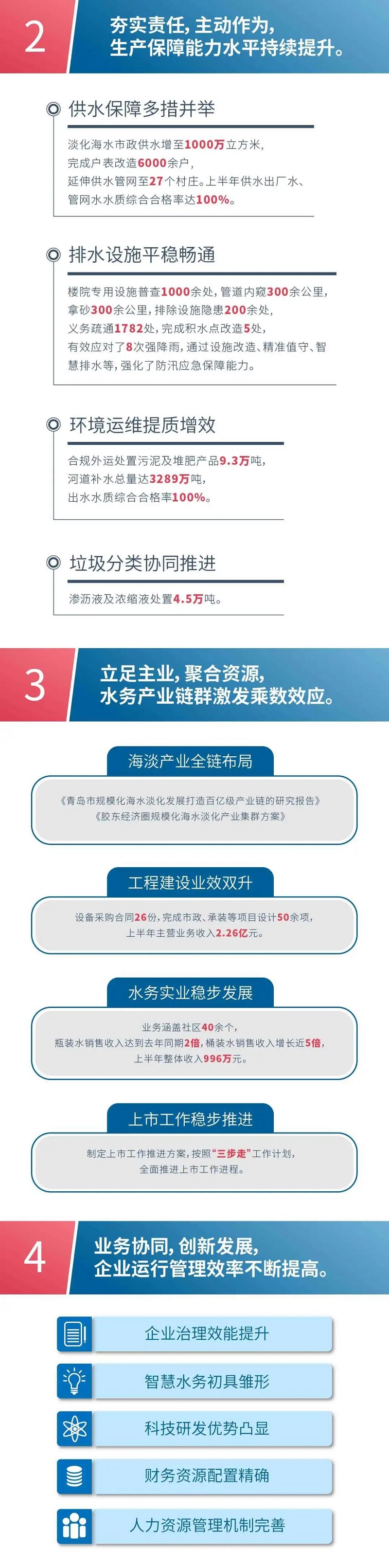 永乐国际·F66(中国游)官方网站