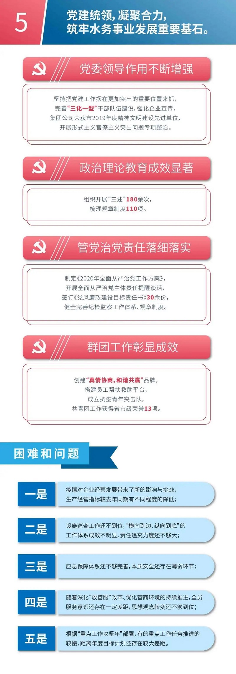 永乐国际·F66(中国游)官方网站