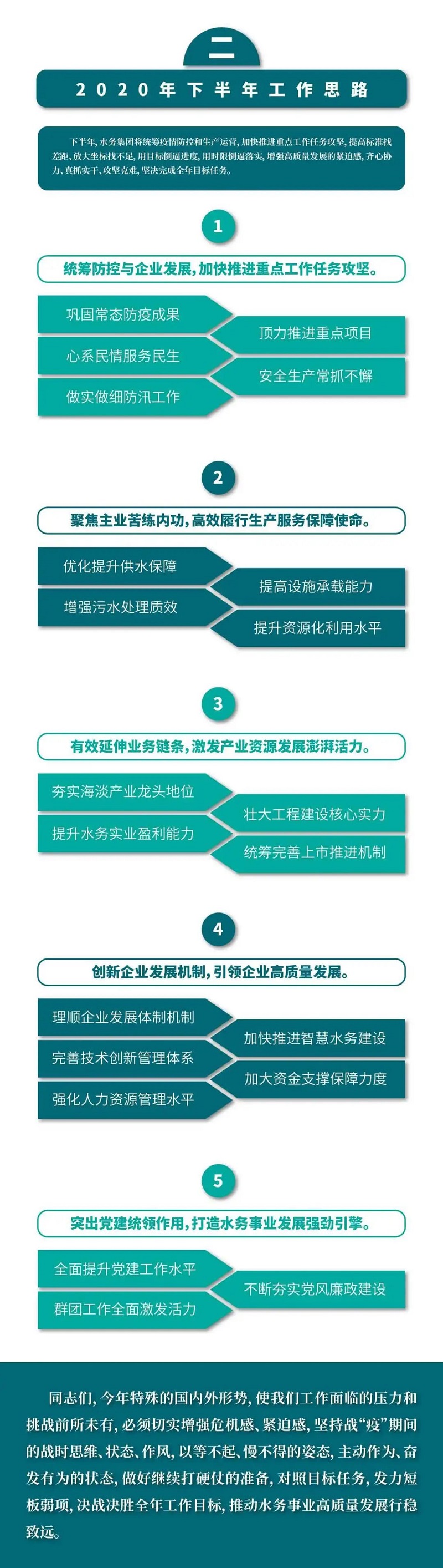 永乐国际·F66(中国游)官方网站
