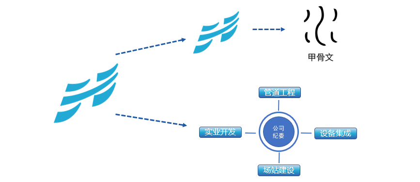 永乐国际·F66(中国游)官方网站