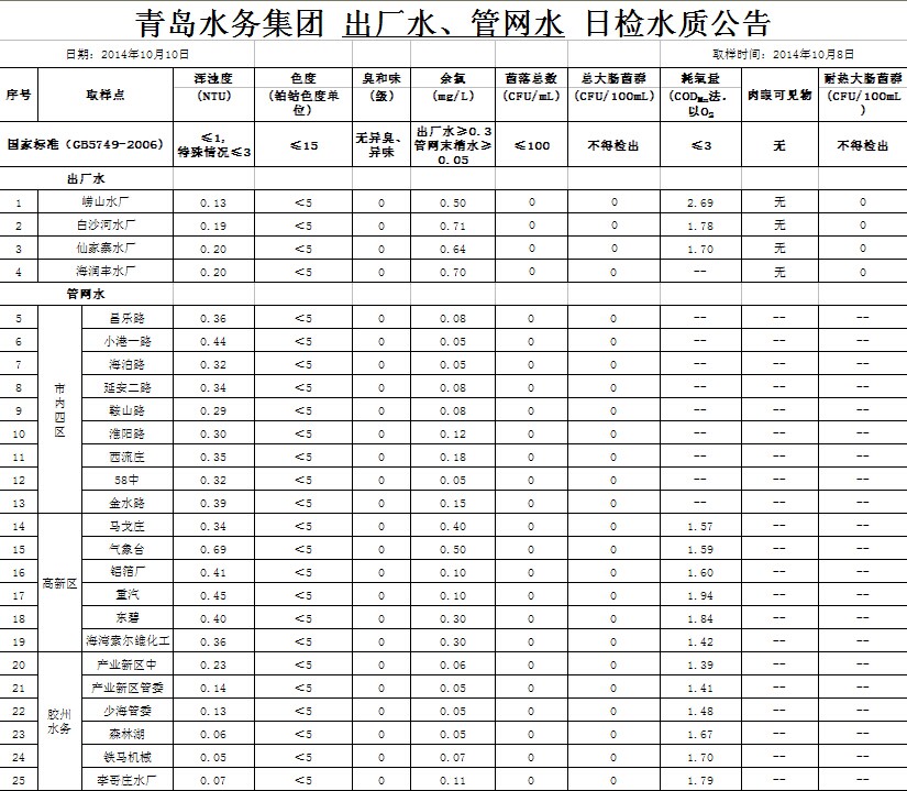 永乐国际·F66(中国游)官方网站