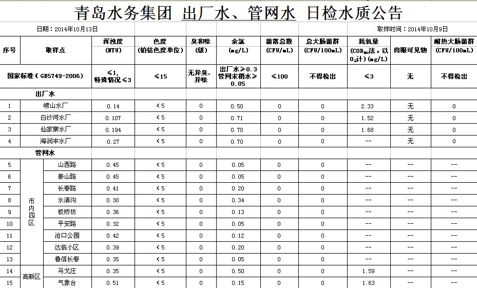 永乐国际·F66(中国游)官方网站