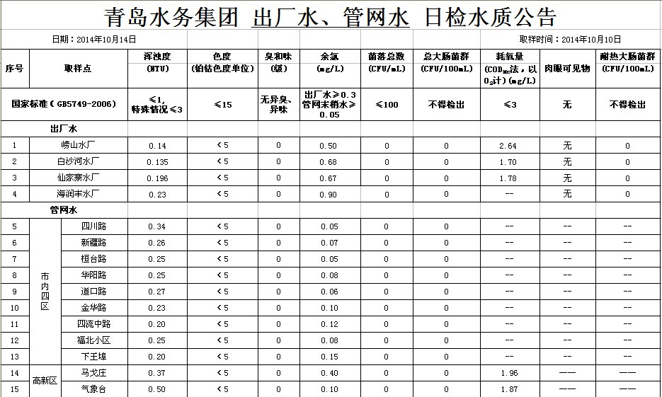 永乐国际·F66(中国游)官方网站
